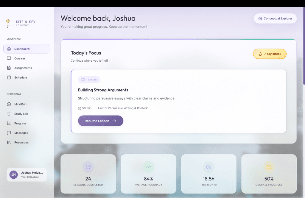 Garden LMS Dashboard Preview